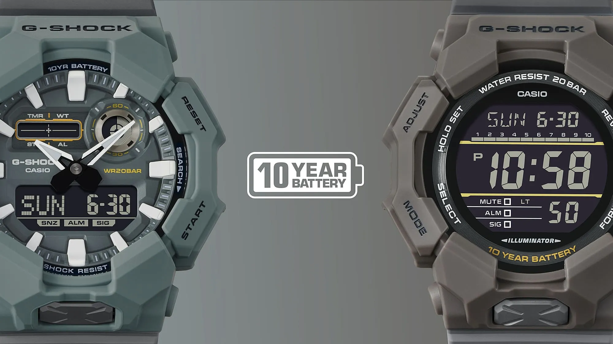 GD010CE-5D