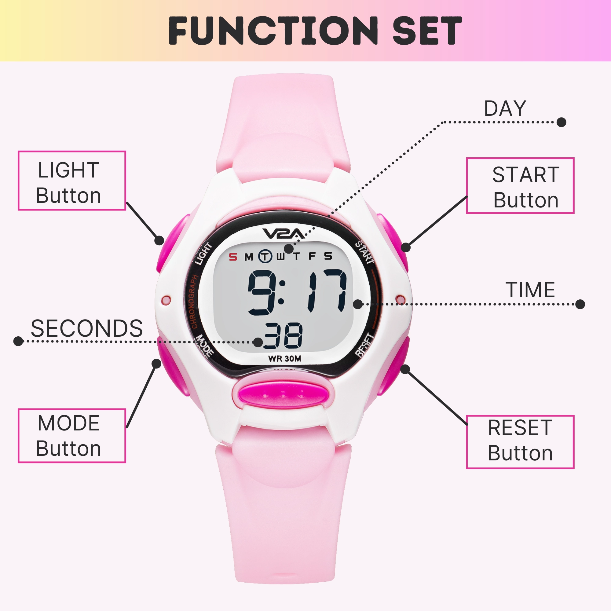 V2A Digital Watch for Boys ??Kids Between 3 to 10 Years of Age Multi-Functional 30 M Waterproof Digital Sports Watches for Boys| Watch for Kids Age 3 5 6 7 8