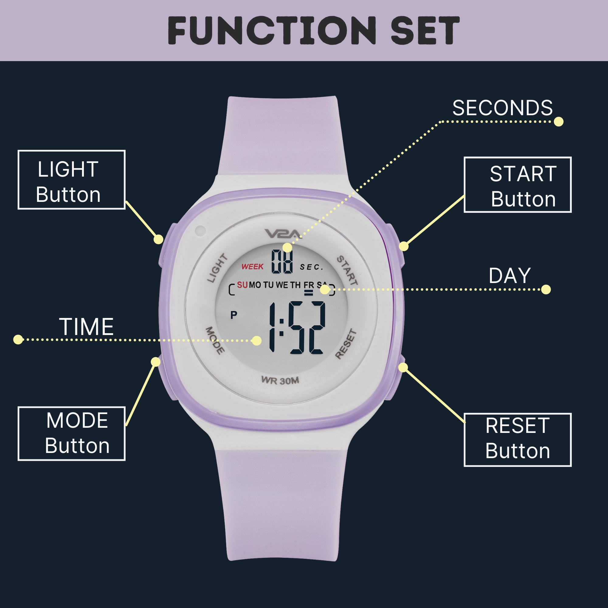 V2A Digital Watch for Girls ??Kids Between 4 to 14 Years of Age Multi-Functional 30 M Waterproof Digital Sports Watches for Girls | Digital Watch for Girls Age 4 5 6 7 8 9