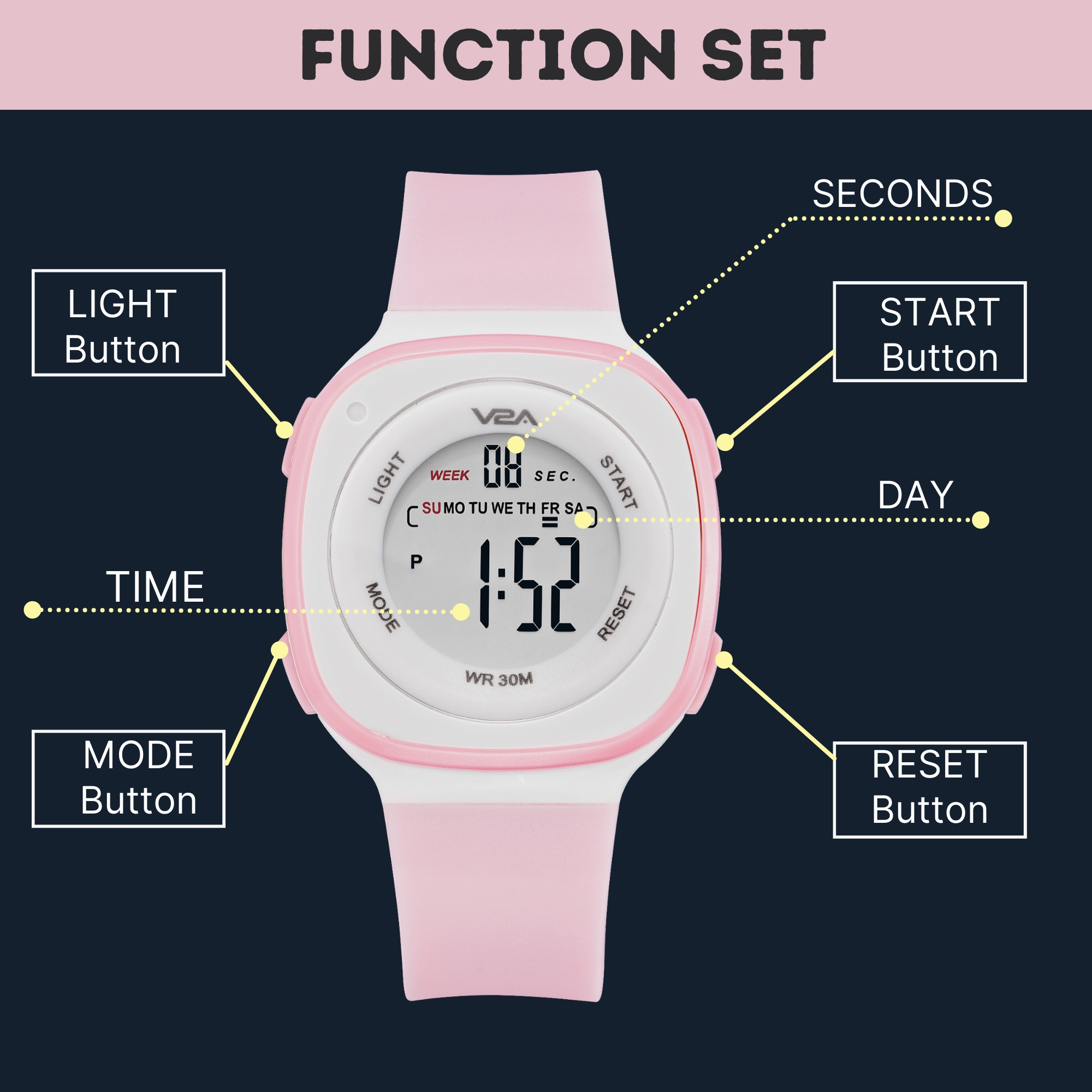 V2A Digital Watch for Girls ??Kids Between 4 to 14 Years of Age Multi-Functional 30 M Waterproof Digital Sports Watches for Girls | Digital Watch for Girls Age 4 5 6 7 8 9